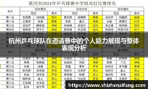 杭州乒乓球队在邀请赛中的个人能力展现与整体表现分析